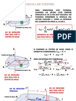 Eje de Rotación Que Pasa Por El Centro de Masa Momento de Inercia Respecto Al Eje Que Pasa Por El Centro de Masa