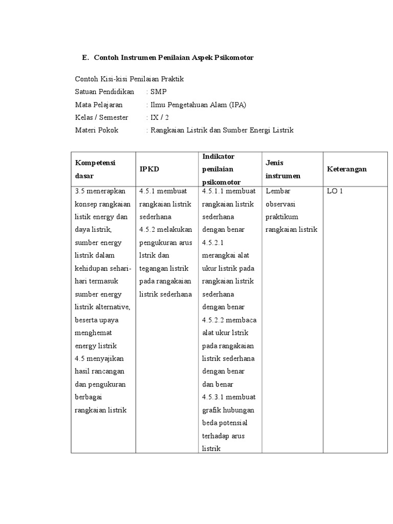 Instrumen Penilaian Praktik IPA SMP | PDF | Sains & Matematika