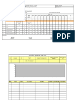 PLMR04F - Department Objective