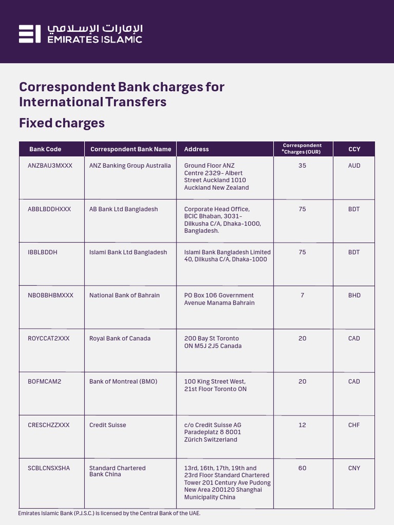 Correspondent Bank Charges For International Transfers Fixed Charges PDF Riyadh United