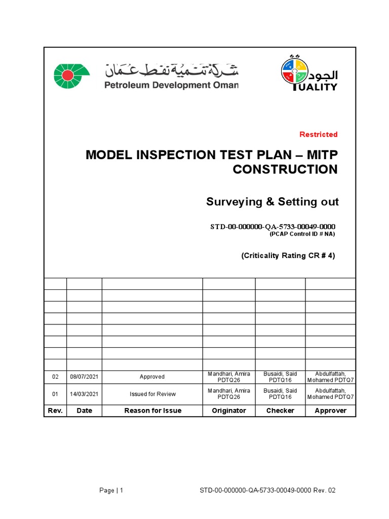 MITP for Construction Inspection Standards | PDF