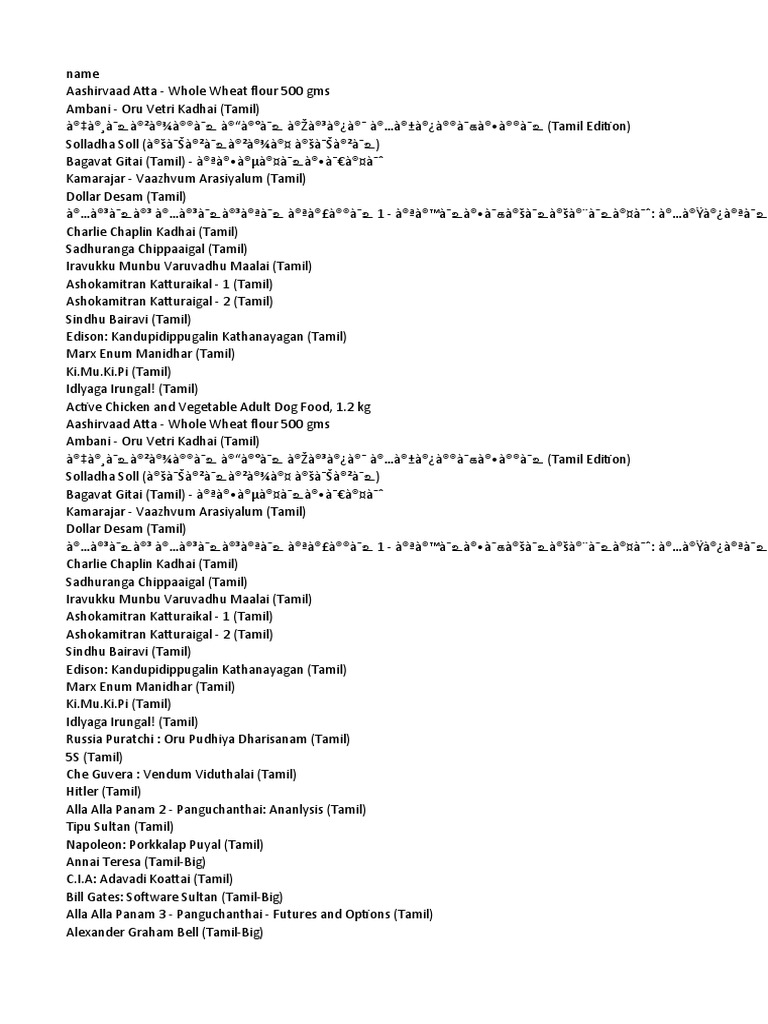 Products Name | PDF | Headphones | Shampoo