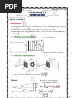 Download PH8 Intractions onde- matire by Seif Souid SN55171995 doc pdf