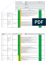 Hazard Identification and Risk Assessment