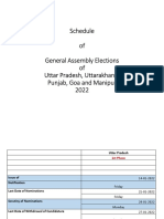 Schedule of General Assembly Elections of Uttar Pradesh, Uttarakhand, Punjab, Goa and Manipur 2022