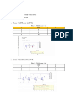 Data Pengamatan Praktikum Counter