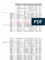 Lista Medicamente Conf Protocol de Tratatment Al Infectie Cu COVID-19 Aprobata Prin OMS 1418_14.08.2020