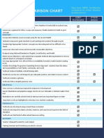 6 Textbook Comparison Chart Updated 2 PDF - 5.2019 PDF