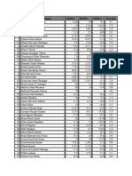 RIU 2021notas Provisorias