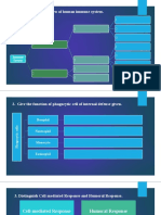 Complete The Overview of Human Immune System