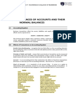 2.1 Accounting Equation: Assets Income