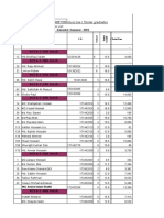 List of Student Collection Fee (Under Graduate) : Semester Summer-2021