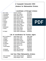Ayurved Vyaspeeth Dainandini 2022 List of Coordinators For Maharashtra Division List To The Coordinator of Devagiri Division