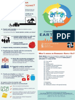 Flyer Community Family Earthquake Safety 2016