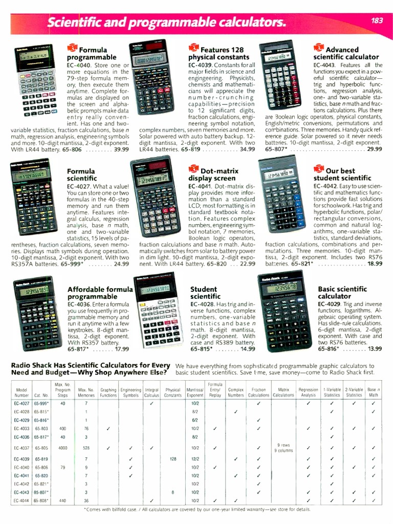 Radio Shack Scientific Calculators Guide | PDF | Calculator | Mathematics
