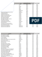 Precio Cuidados Enero - Listado Confirmado