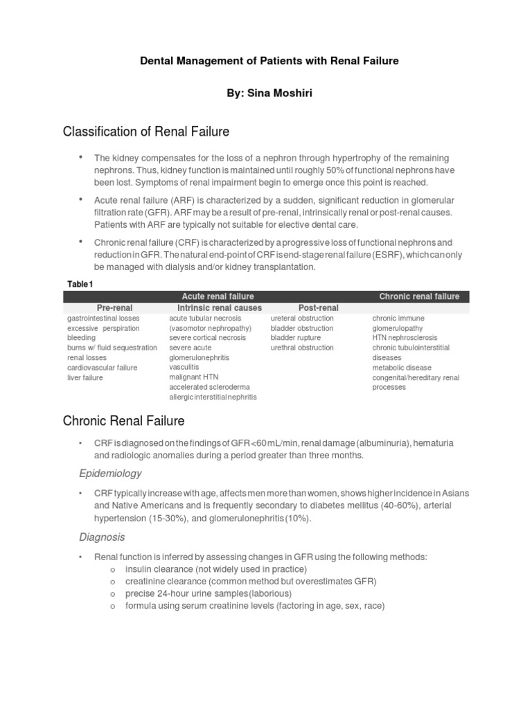 Dental Management of Patients With Renal Failure July 29th 2018 PDF Chronic Kidney Disease