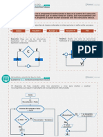 Elementos de Programación Estructurada