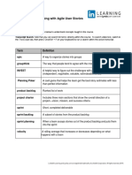 Glossary AgileatWorkPlanningAgileUserStories