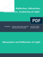 Absorption, Reflection, Refraction, Transmission, Scattering of Light