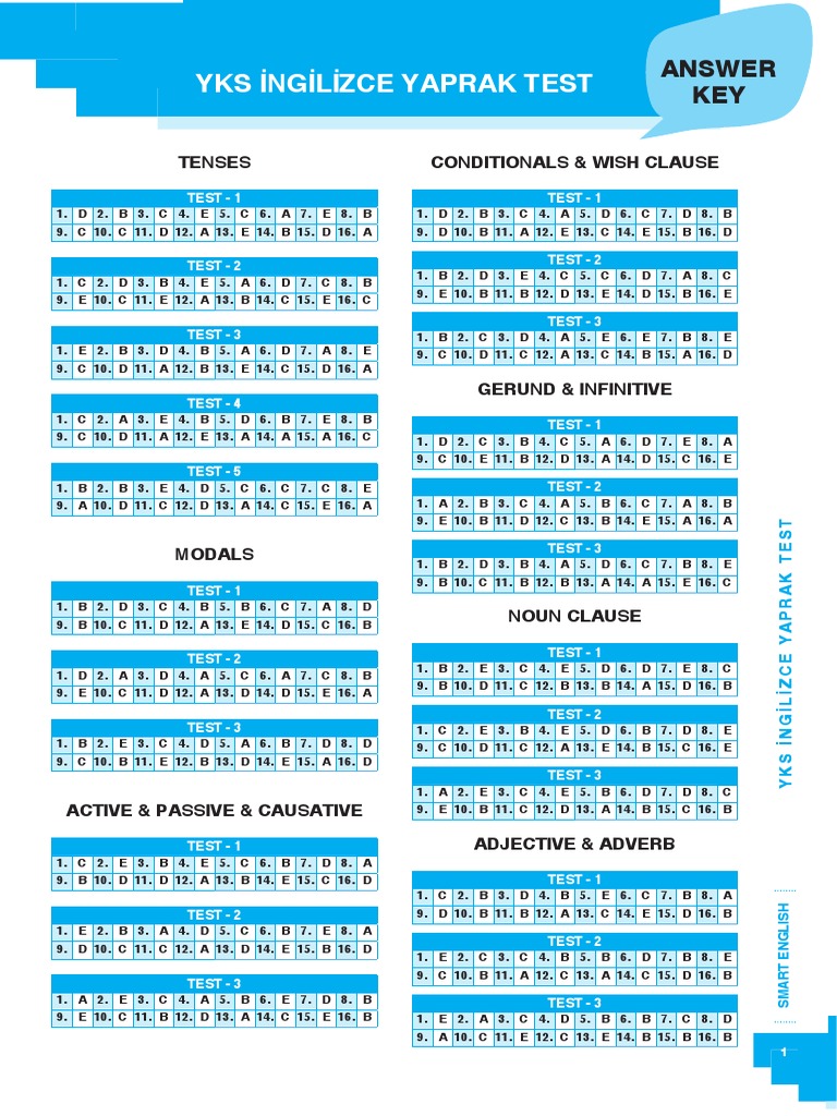 YKS English Practice Test Key | PDF | Language Families | Syntax