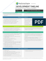 Timeline For Website Development