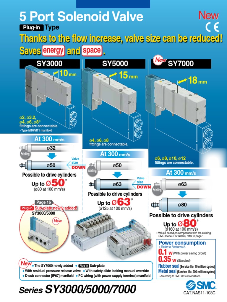Nas11 103C Sy PDF Electrical Connector Valve