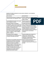 Tarea 4 Unidad 1 Compo Autonomo