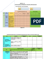 Informe consolidado de evaluación de aprendizaje 2021