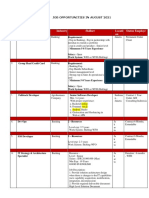 No Job Title Industry Skillset Locati On Status Employe: Job Opportunities in August 2021