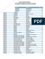 Datos Covid-19 EXT - Casos+ y Brotes 7 Enero