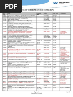 Index of Interim Advice Notes (25 February 2009)