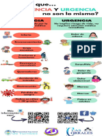 EMERGENCIA VS URGENCIA