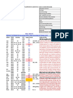 NS50 - Scientific Articles Compil