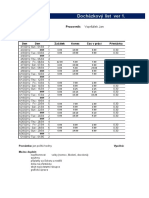 Dochazkovy List V 1