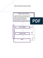 SCHEMA Principalii Intervenienţi În Industria Turismului