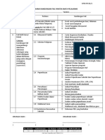 Borang Audit Kandungan Fail Panitia PK01-1