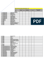 Template Data Price Monitoring 2021