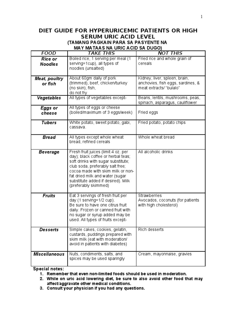 Diet Guidelines | PDF | Drink | Foods