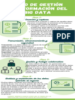 Infografía CICLO DE GESTIÓN DE INFORMACIÓN DEL BIG DATA