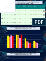 PA-POST MORTEM TRIAL SPM 2021 TV