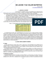 63-Composicion Leche