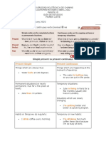 WEEK 1. 03-07 January 2022: Present Simple Present Continuous