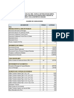 Excel Obra Nudo Vial Av Frei Base Presentacion