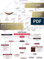 Mapas Mentais para Concurso Público