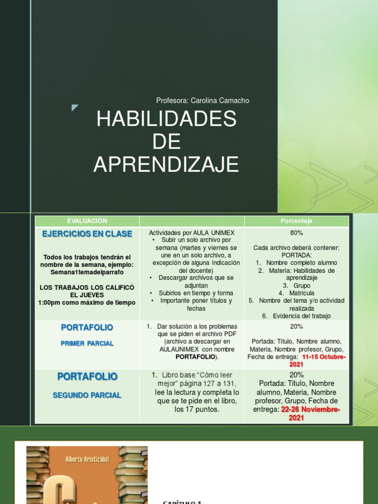 Revisión de Habilidades de Aprendizaje Tema1 | PDF | Maestros | Enseñando