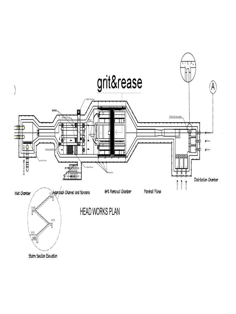 HEADWORKS 21 4 2019 Model | PDF
