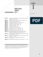 Tablas y Gráficos Densidad Viscosidad _alfredo