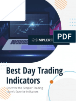 Best Day Trading Indicators 2021 SARAH 1 4