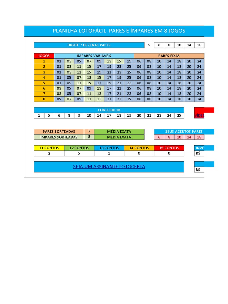 Premiações da Lotofácil jogando com 19 – 20 dezenas - Lotocerta